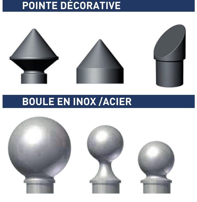 Accessoires de candélabres